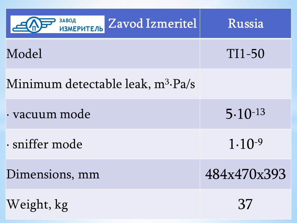 течеискатель завод измеритель
